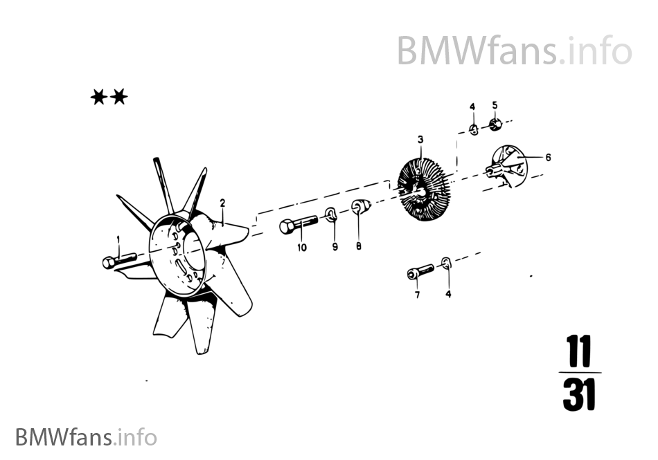 fr.bmwfans.info