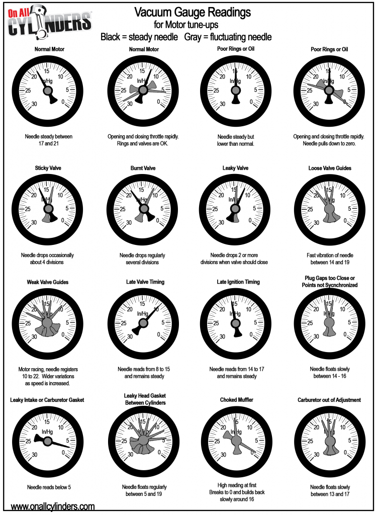 vacumm-reading-1-752x1024.png