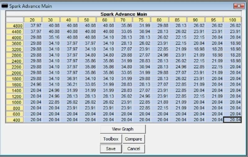 TimingTable1-1.jpg