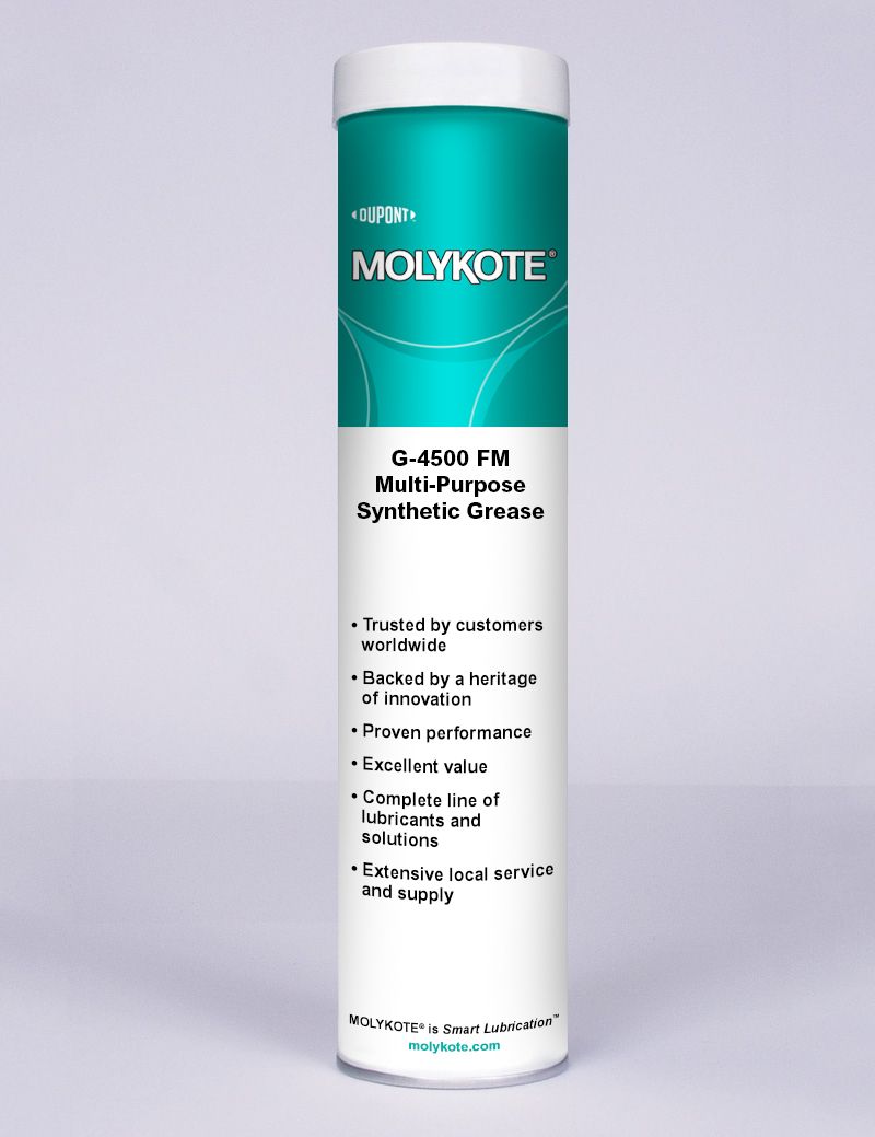 www.dupont.com